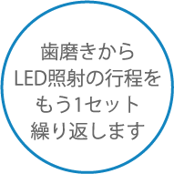 セルフホワイトニング専門店チェリーブロッサムの２セット目